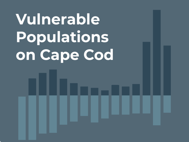 Vulnerable Populations on Cape Cod Data Cape Cod